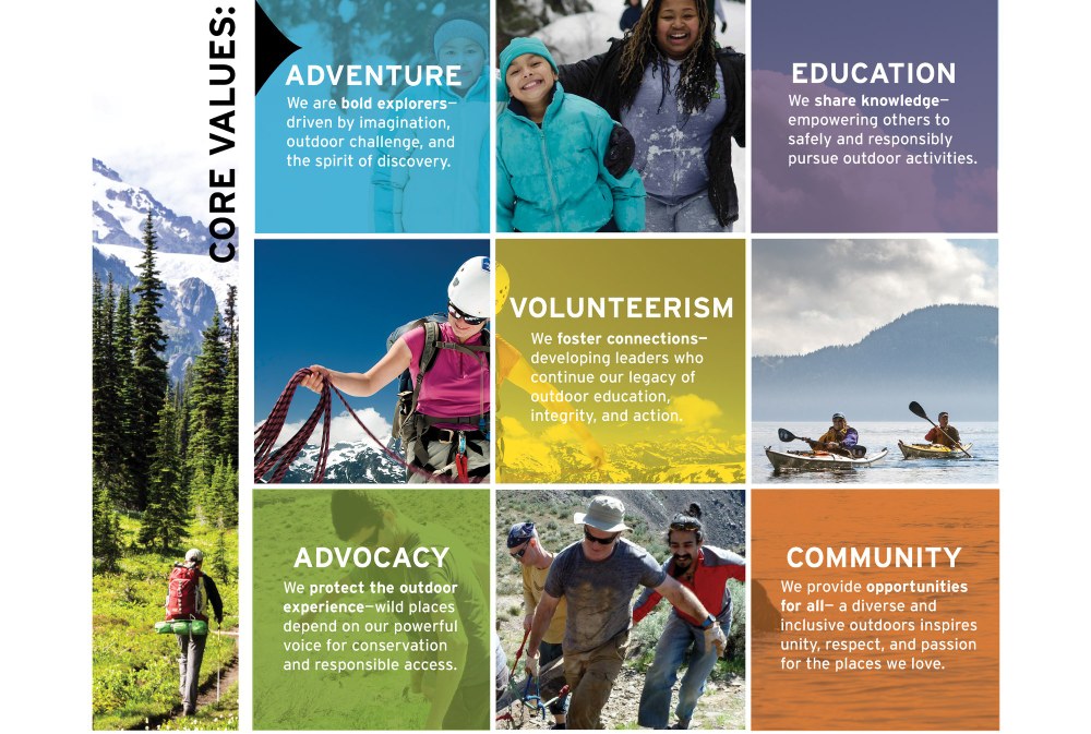The Mountaineers Core Values The Mountaineers Core Values